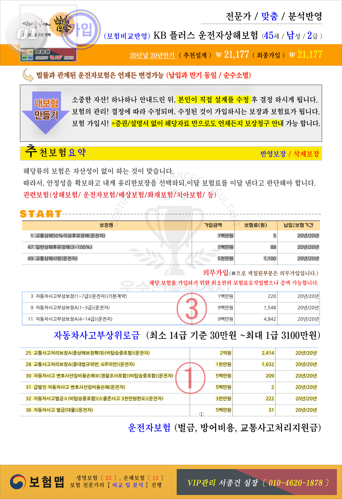 가입하신 운전자보험