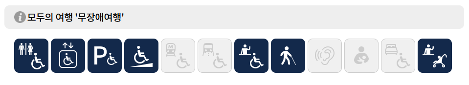 경남 함양 상림숲, 상림공원, 천년의 역사와 자연의 힐링을 만나다.