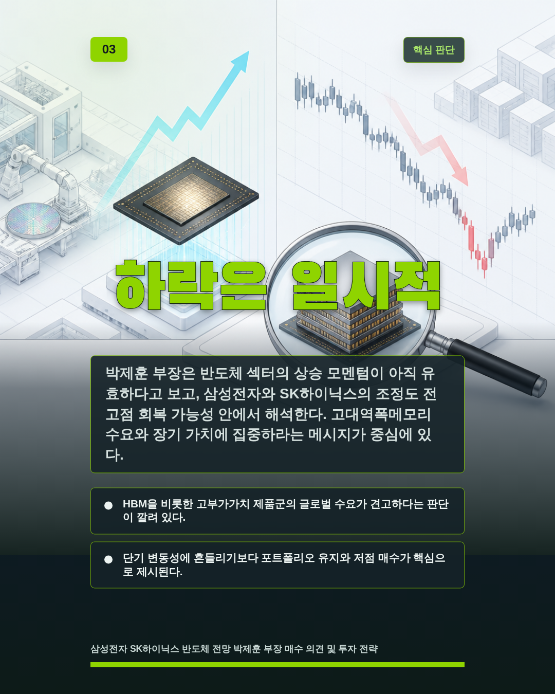 하락은 일시적