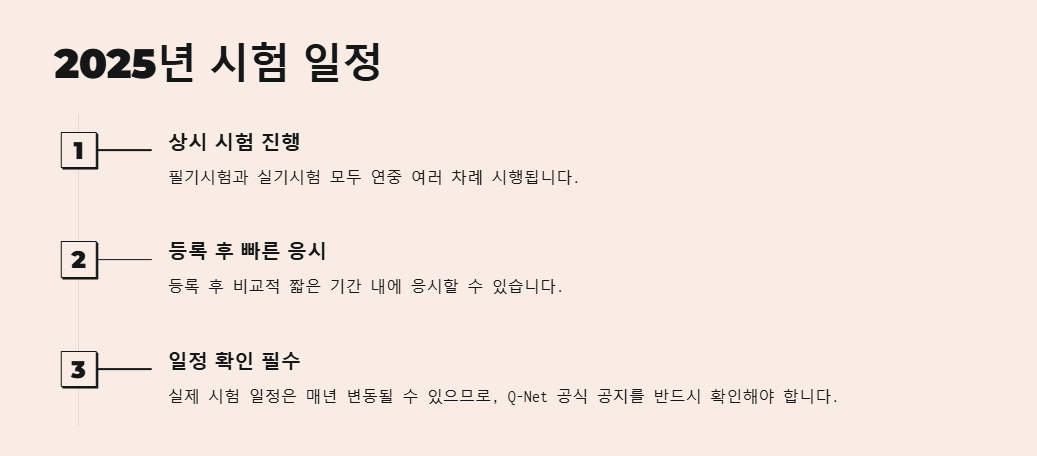 2025년 한식조리기능사 시험일정