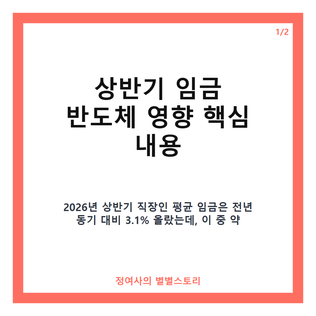 상반기 임금 반도체 영향, 성과급 확대가 이끈 3.1% 임금 상승 분석 카드뉴스 1