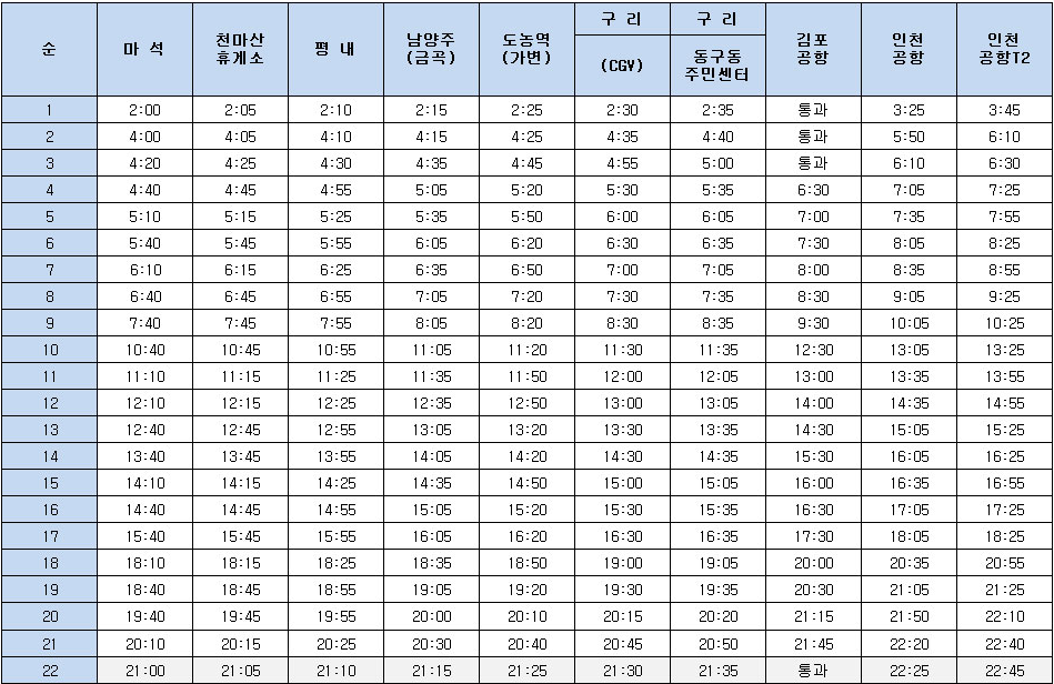 8843번 인천공항 버스 시간표