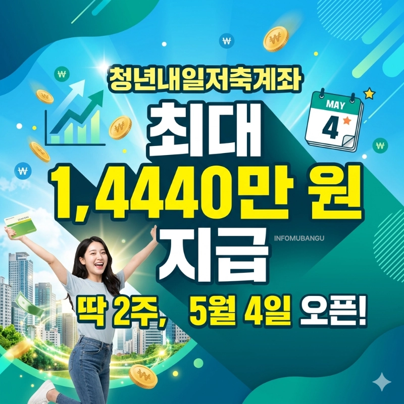청년내일저축계좌 지금신청 2026