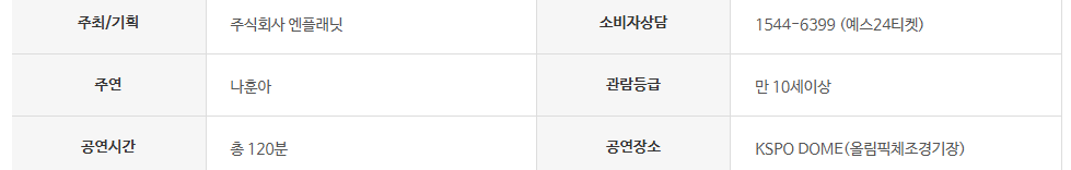 나훈아 서울 콘서트 예매 2024 일정