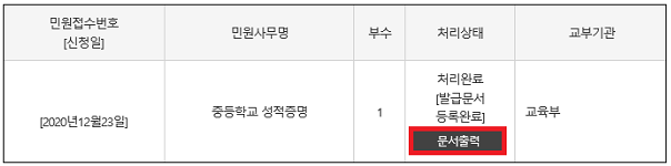 고등학교 성적증명서 인터넷 발급방법(동사무소)