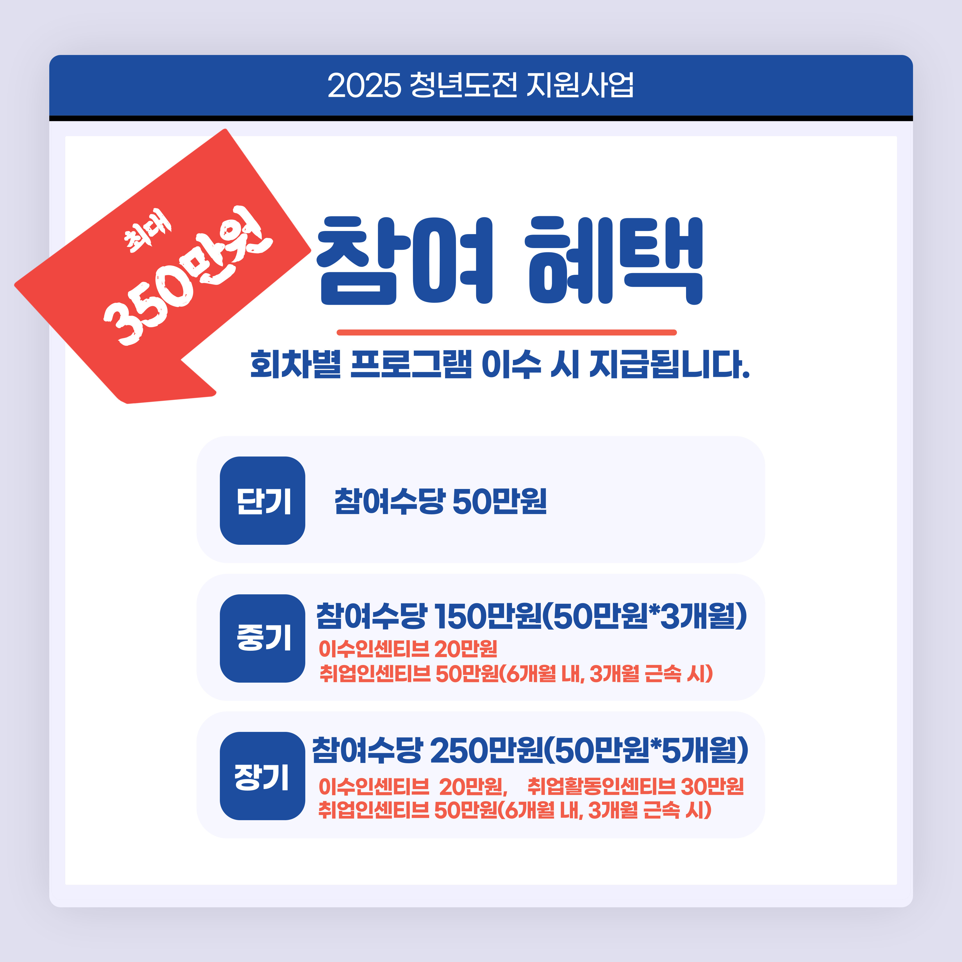 2025년 순천시 청년도전지원사업 신청하기