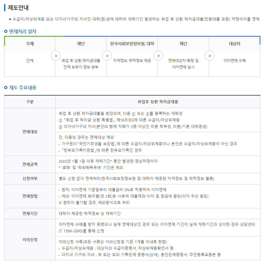 재학기간 이제면제 제도 안내
