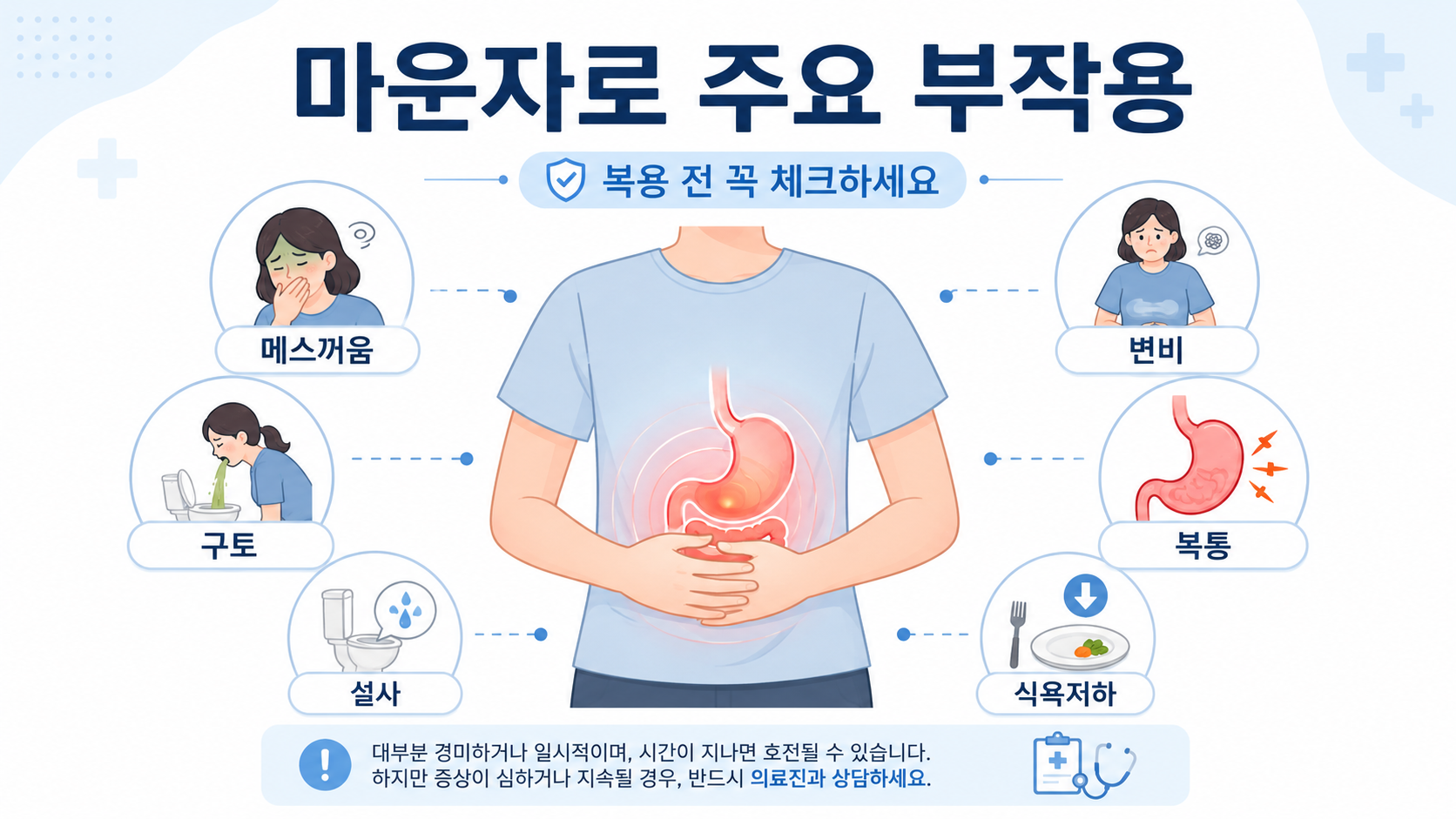 마운자로의 부작용