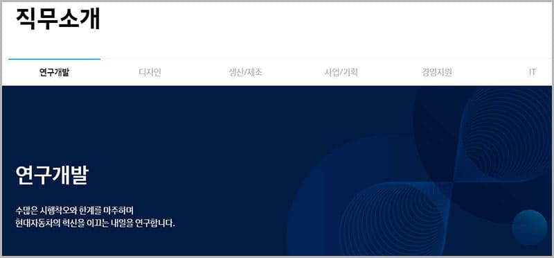 현대자동차 직무 소개