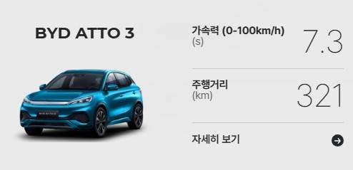 BYD 아토3 보조금 가격 