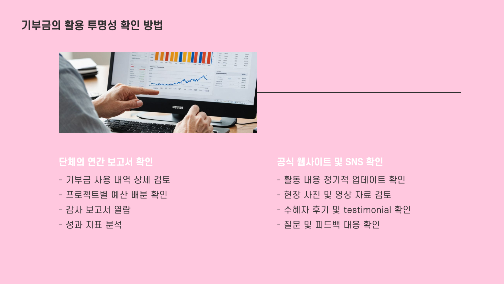 우리나라 산불 피해 지원 단체와 기부 방법