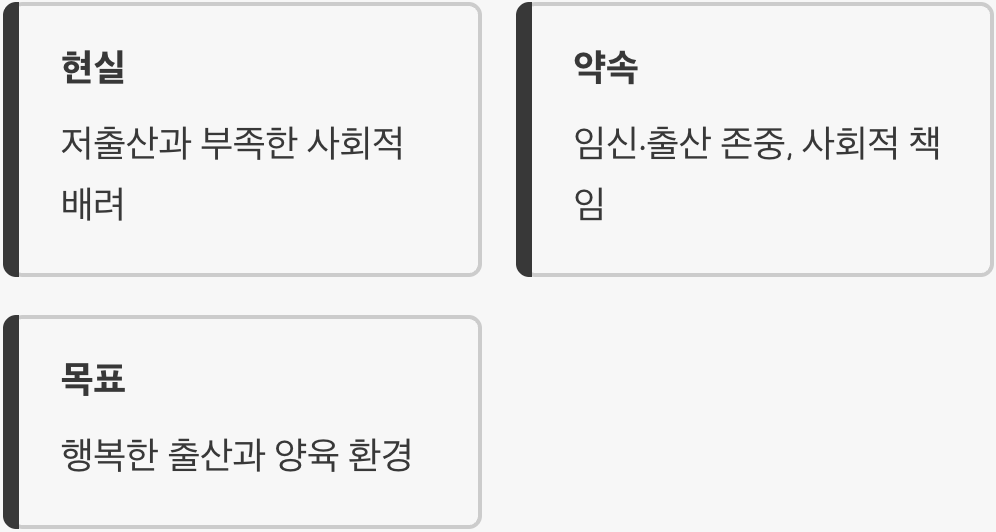 단순한 축하를 넘어, 사회적 약속의 날