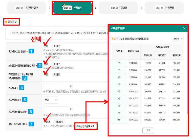 서울 우먼업 구직지원금 신청방법
