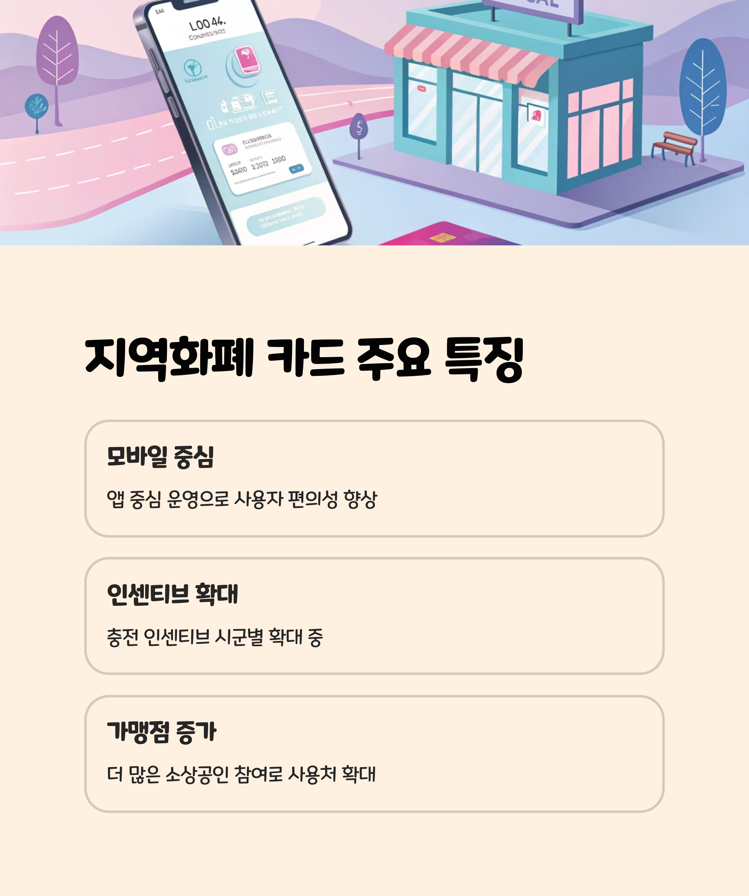 지역화폐 카드 주요 특징과 제도 변화