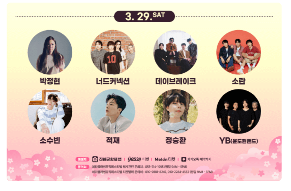 2025 진해 군항제 완벽 가이드