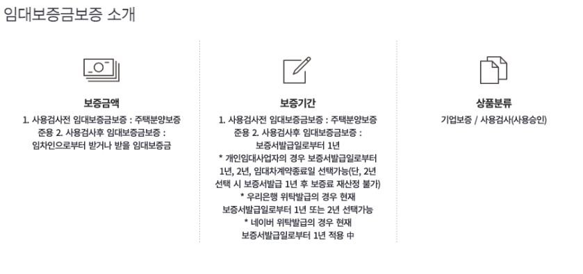 임대사업자 보증금의무