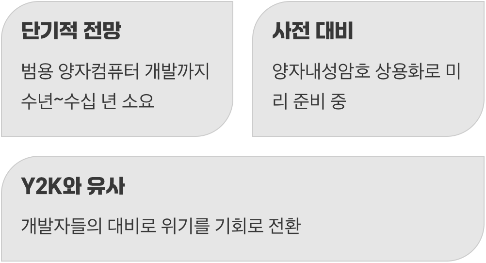 그래서, 정말 걱정해야 할까?