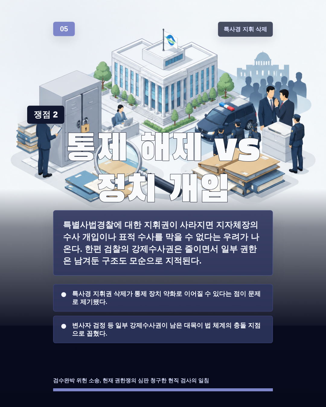 통제 해제 vs 정치 개입