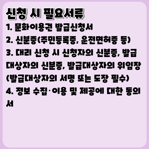 2023 문화누리카드