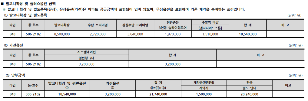 과천 지식정보 타운