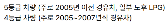 폐차