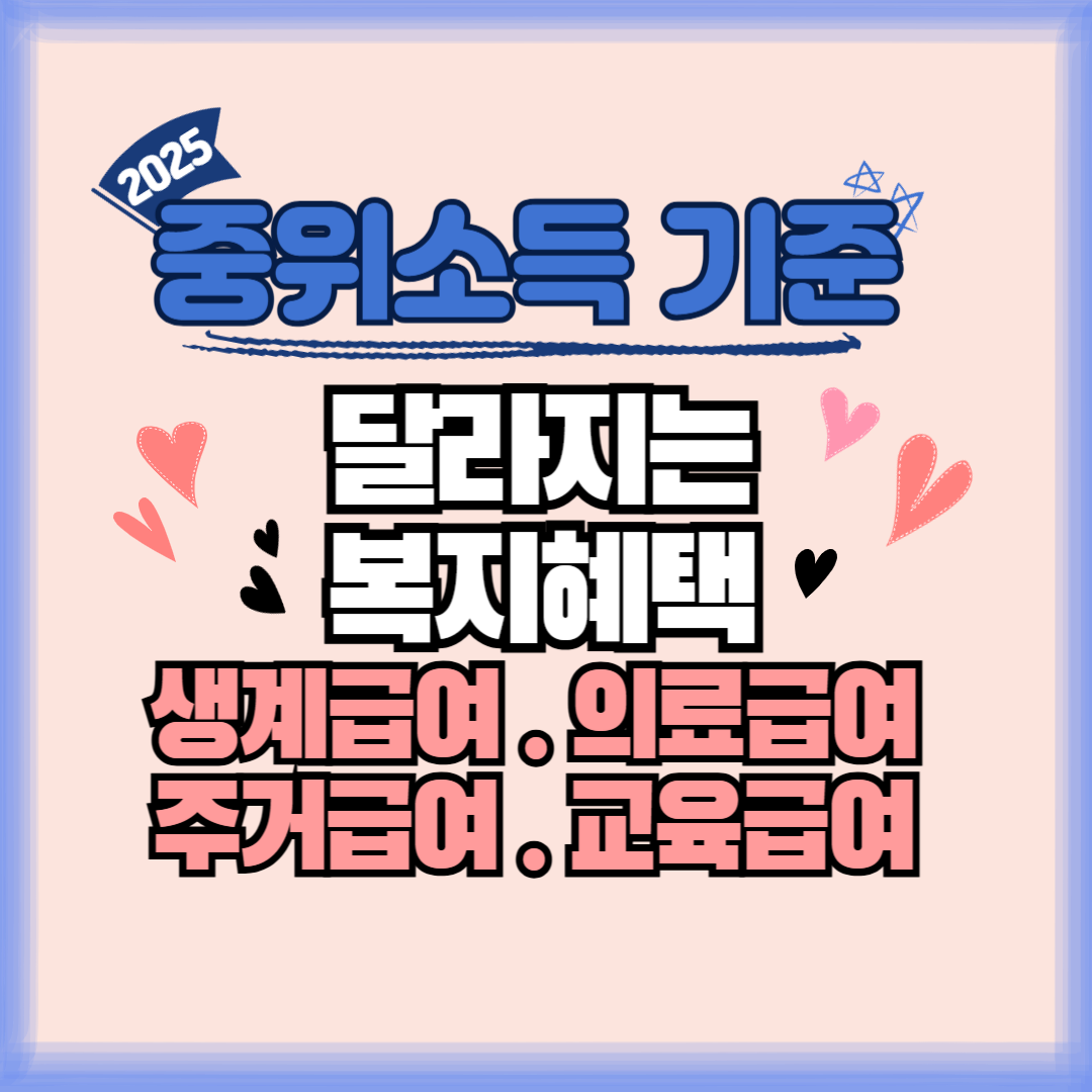 2025_중위소득기준