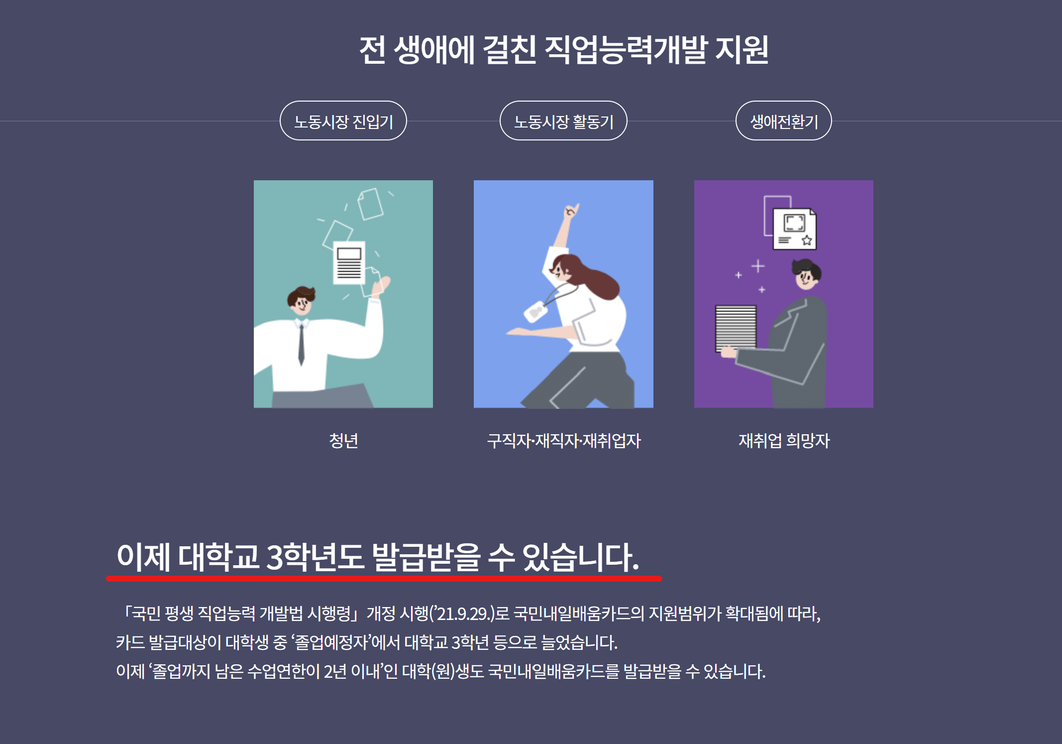 국민내일배움카드 총정리