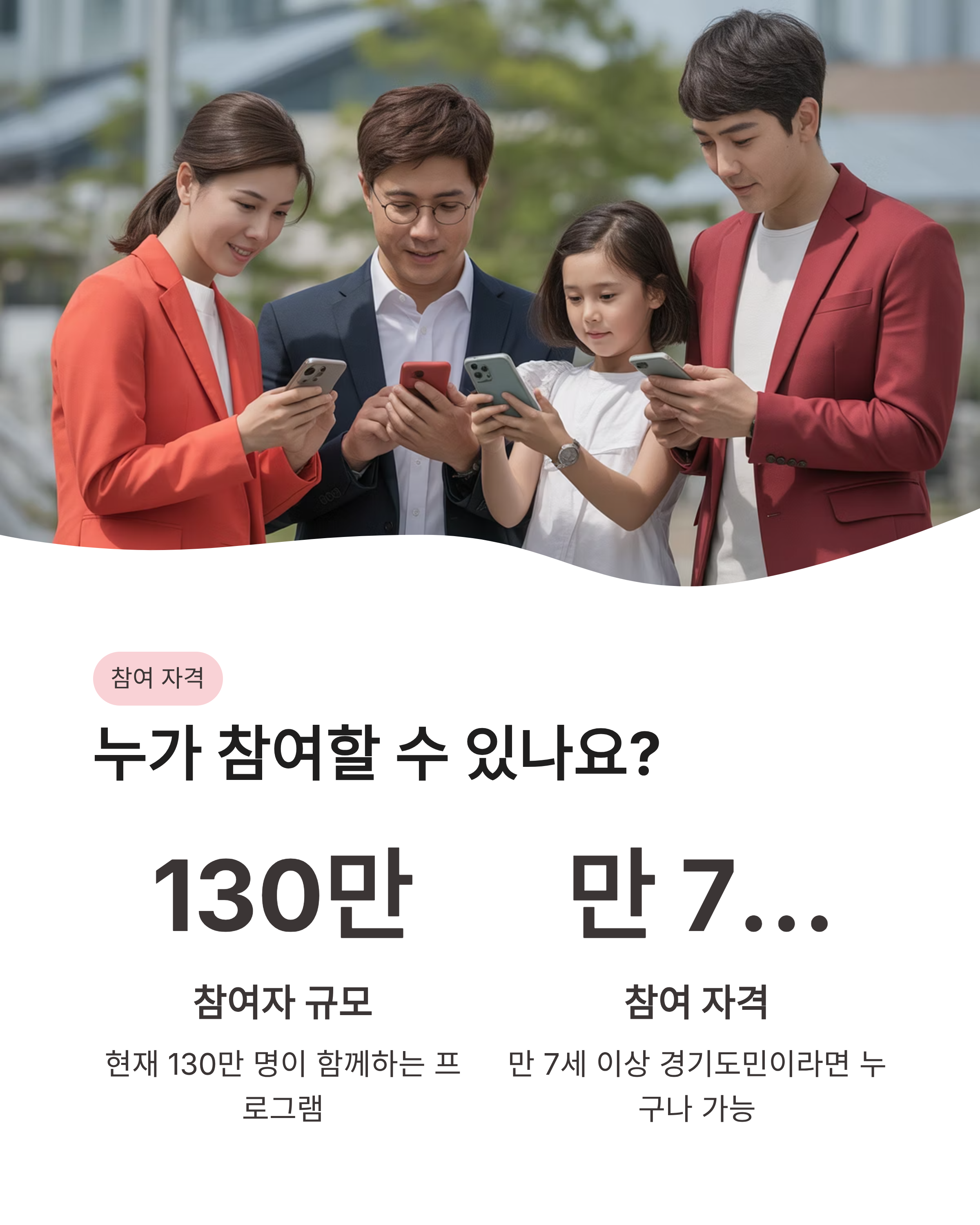 3월 25일 기후동행 퀴즈 정답 기후행동 기회소득 경기도 리워드 6만원 챙기는 법