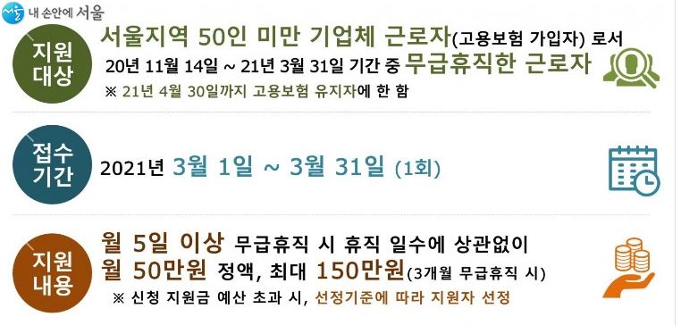 고용유지지원금02