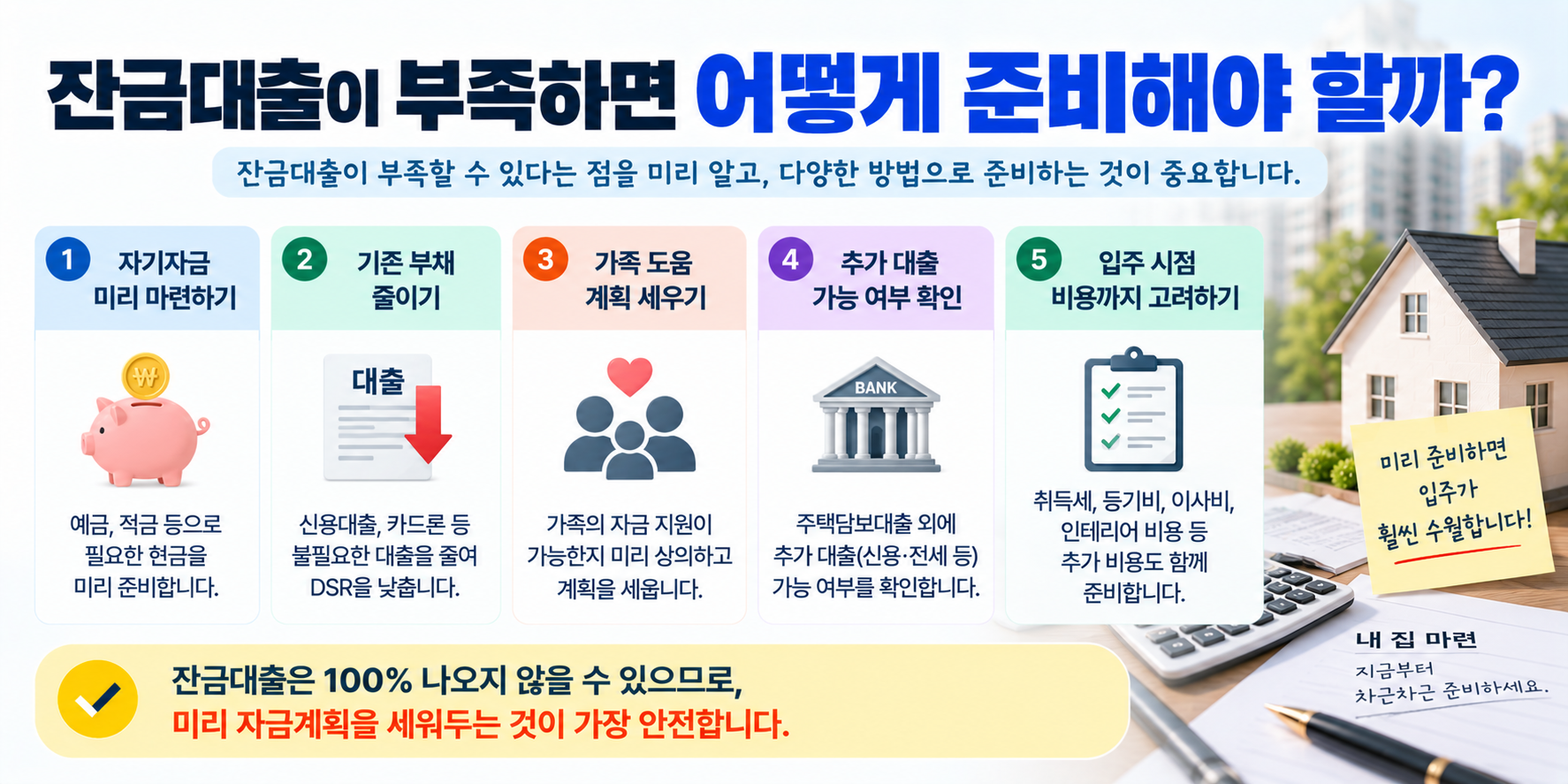 잔금대출 부족 시 자기자금 기존부채 추가대출 입주비용 준비 방법 이미지