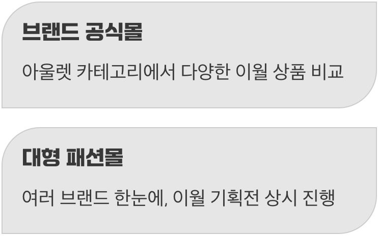 손안의 보물섬, 온라인 아울렛 활용법