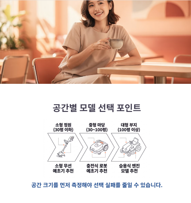 공간별 모델 선택 포인트