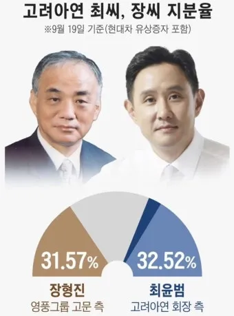 아연 효능과 부족 증상 복용법 부작용 음식 권장량 총정리_23