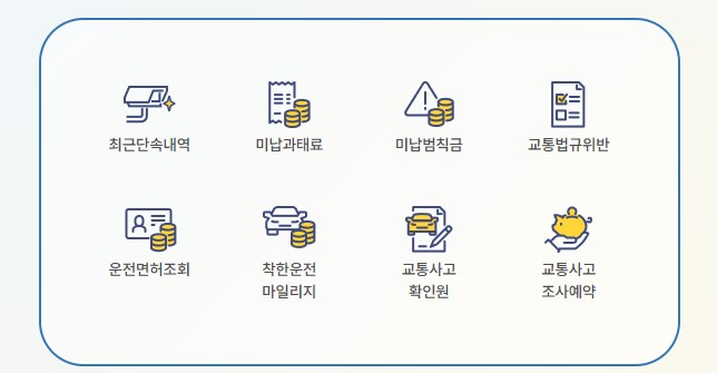 운전면허 취소 정지 기준 벌점 소멸 방법