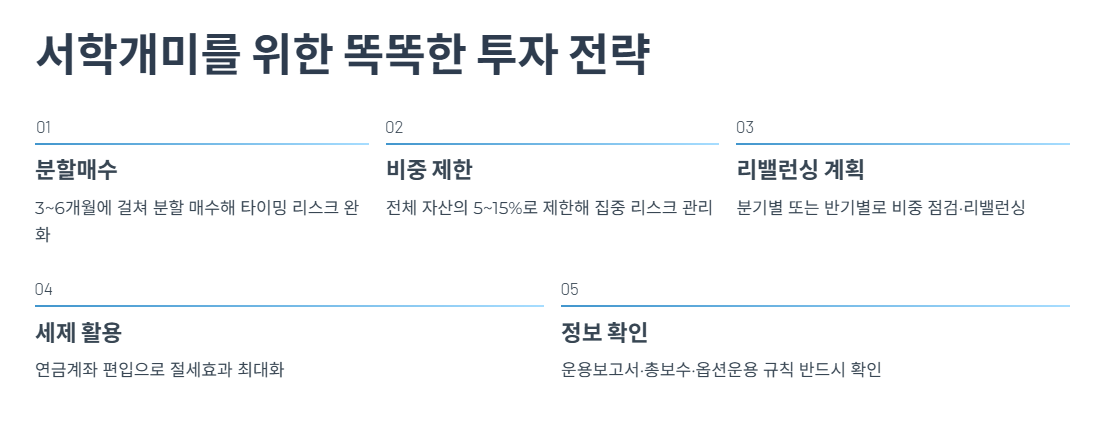 서학개미를 위한 똑똑한 투자 전략