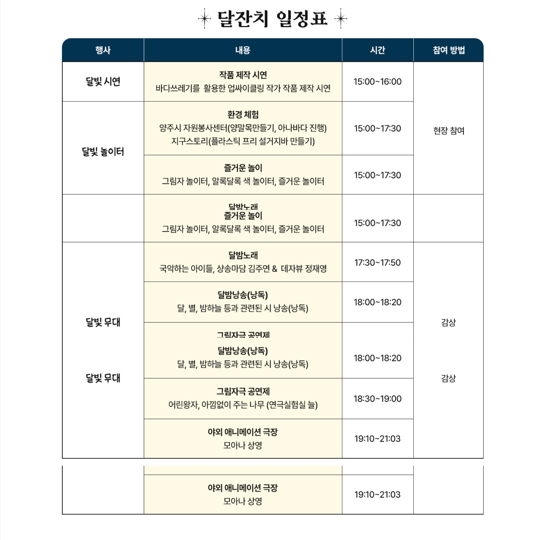 양주시 필룩스조명박물관 달잔치 일정표 안내 이미지