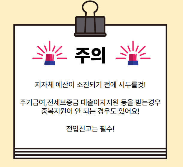 청년월세지원금 지원대상 신청 방법 - 월 20만원