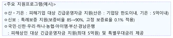 산불-피해-중소기업-긴급경영안정자금