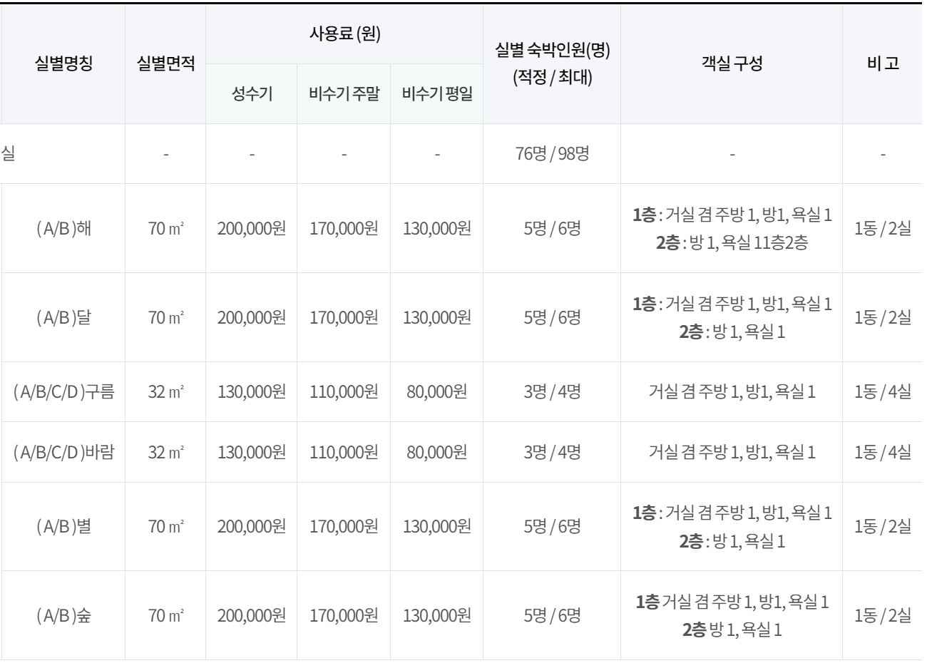 양평 쉬자파크