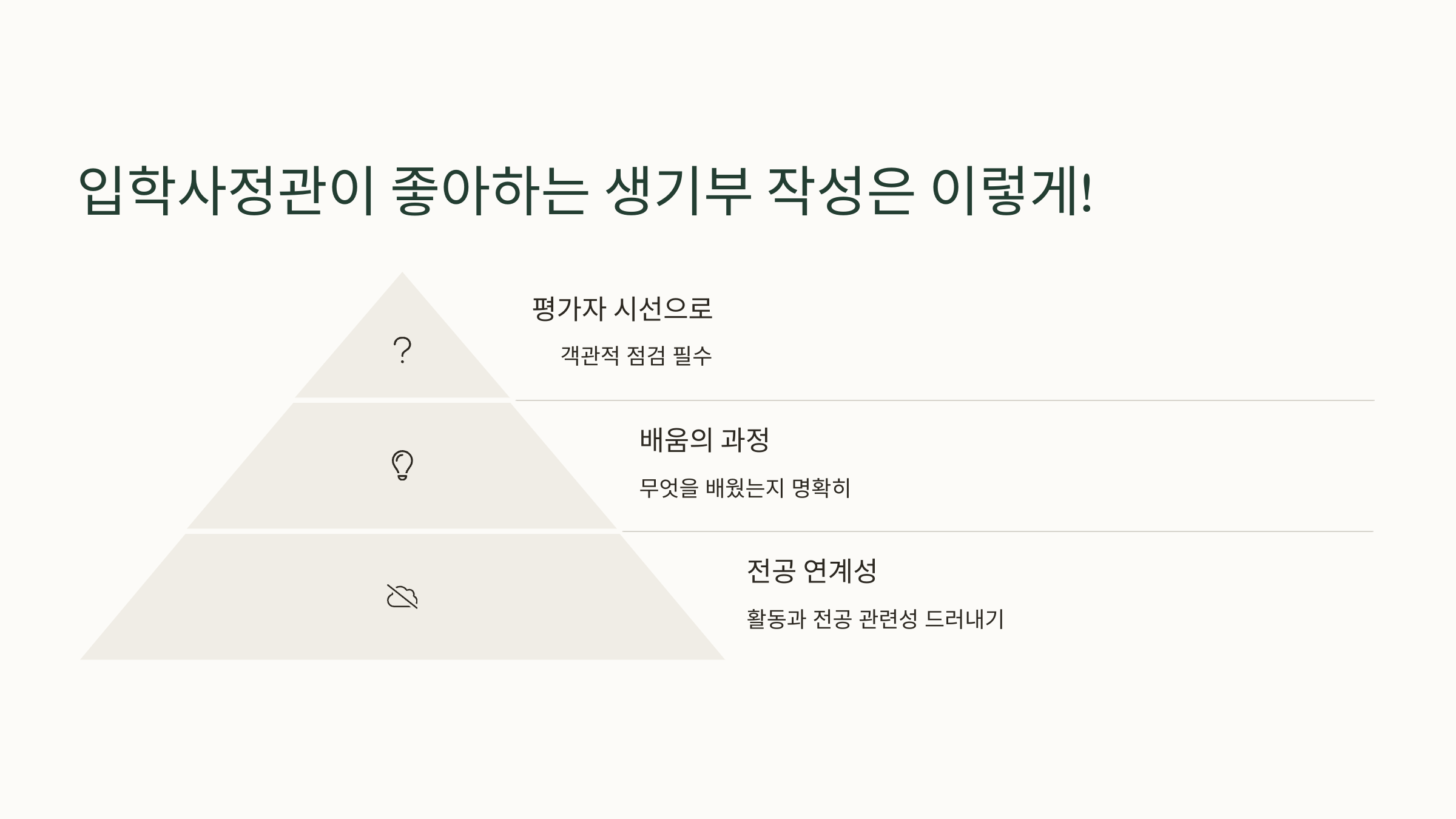입학사정관이 좋아하는 생기부 기준