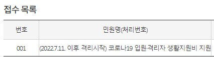 코로나 생활지원비