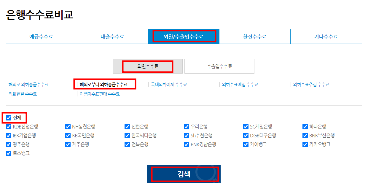 외화송금수수료비교