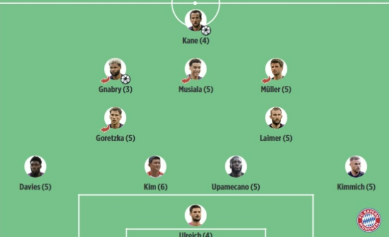 김민재 선발 복귀전 바이에른 뮌헨