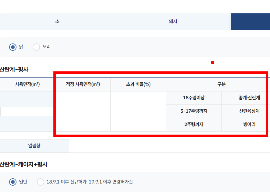 난각번호 보는법 알아보기