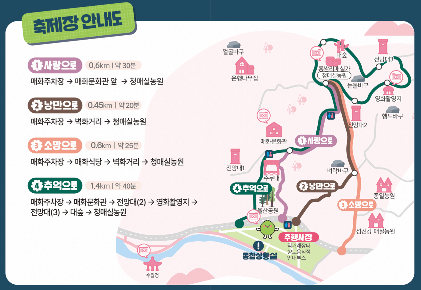 광양-매화축제가는길