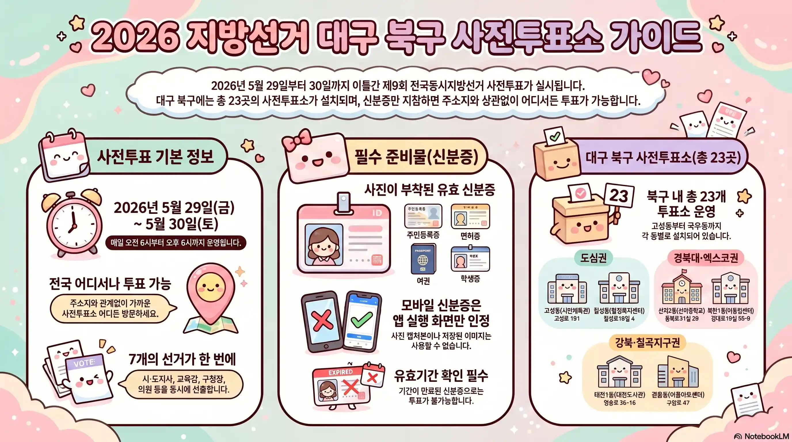 2026 지방선거 대구 북구 사전투표소 가이드