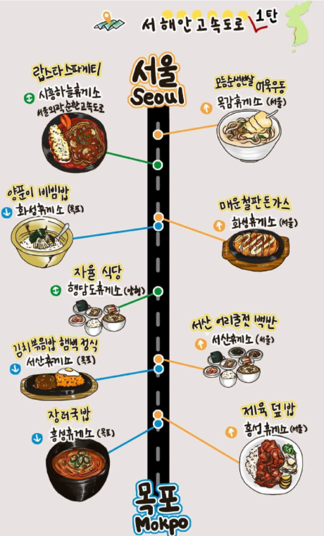 서해안고속도로 화성휴게소 추천 메뉴 바지락칼국수