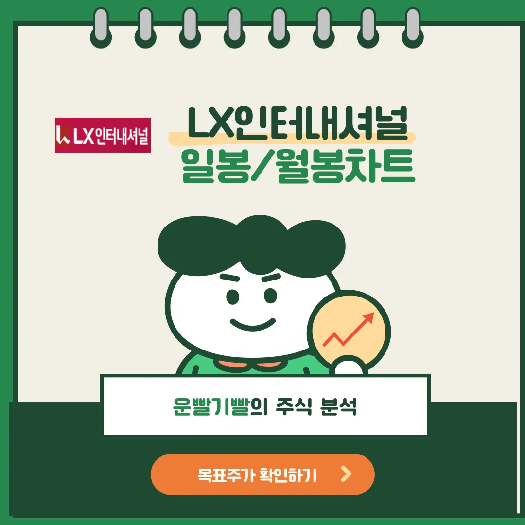 LX인터내셔널 일봉/월봉차트