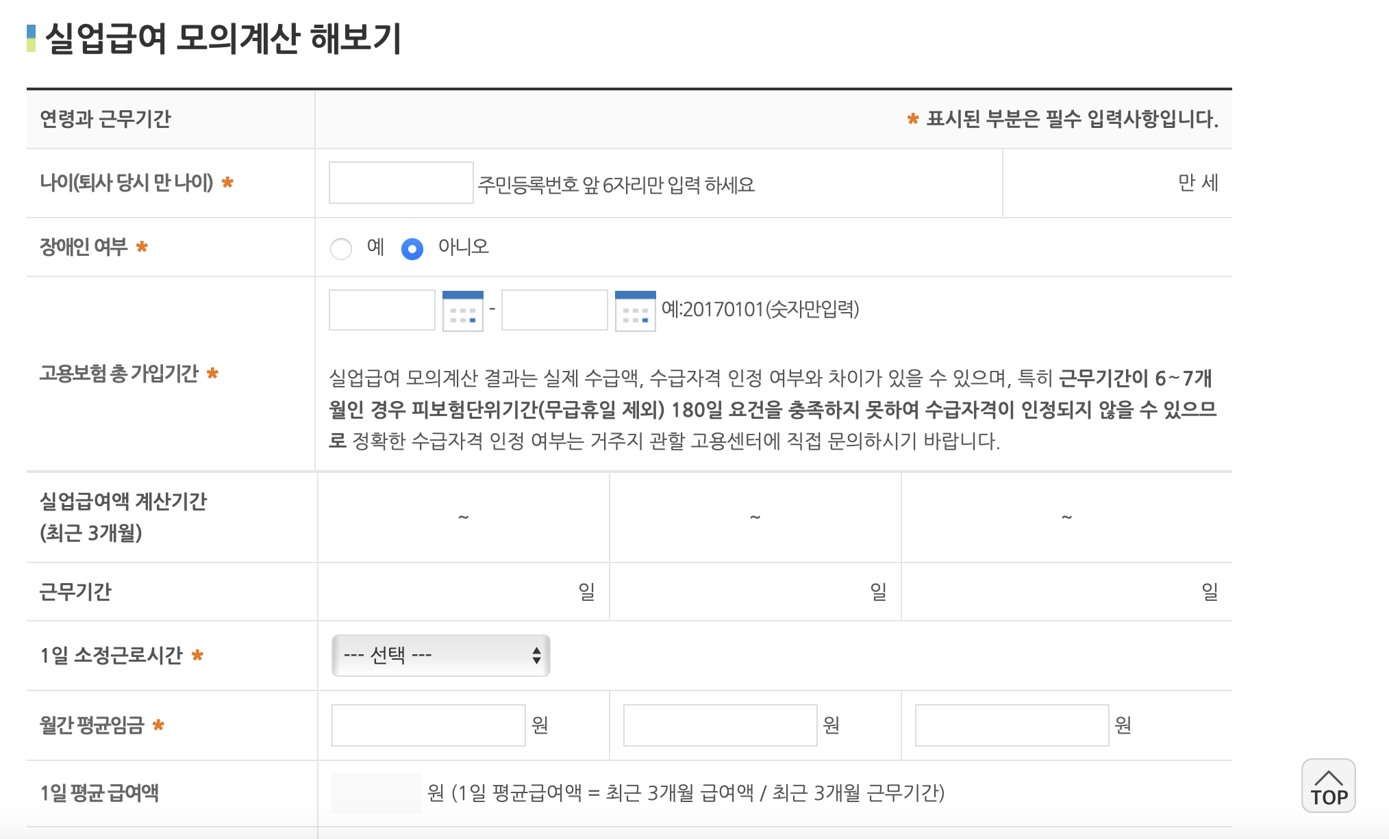워크넷에서 실업급여 및 취업촉진수당 혜택 알아보기