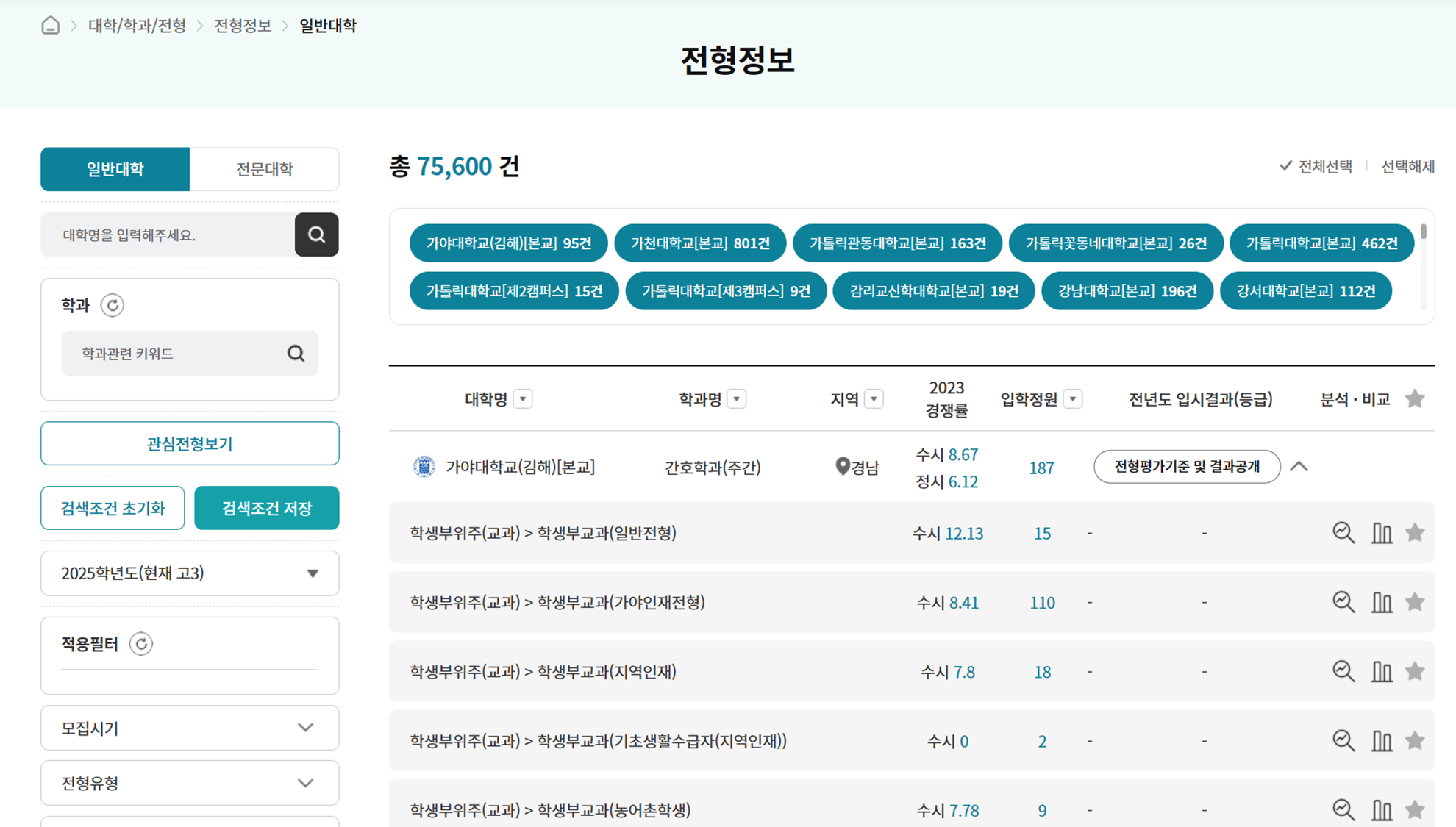 전형별 대학 정보 안내